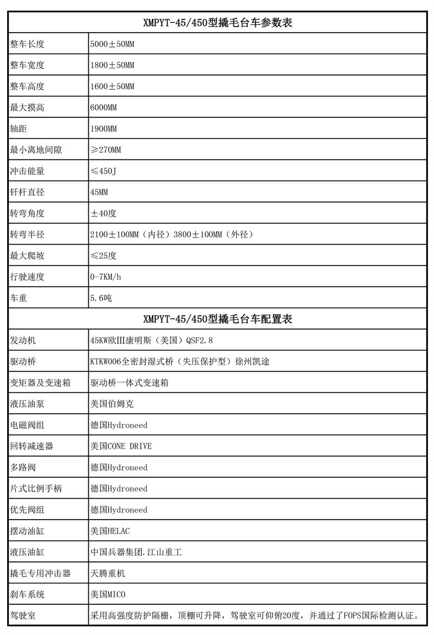 XMPYT-45-450型撬毛臺(tái)車（遙控型）